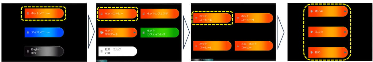 セルフマシンの操作方法