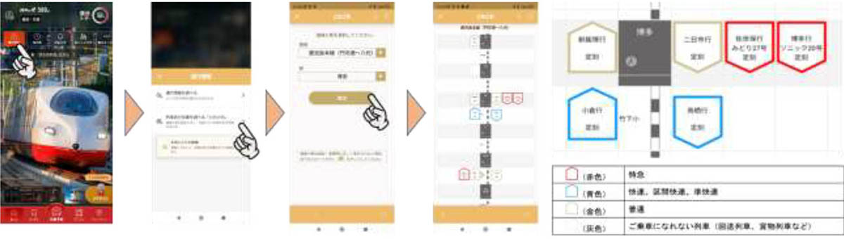 列車位置情報「どれどれ」