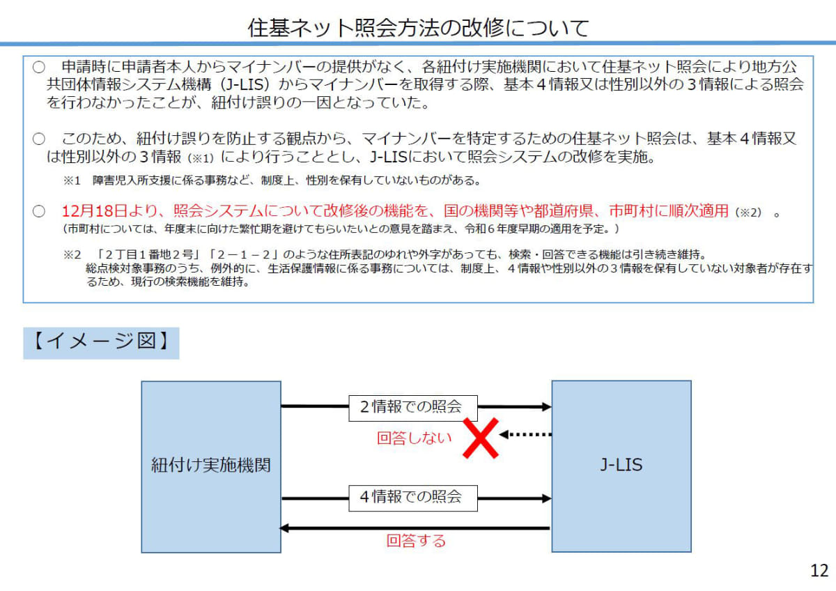 <a href="https://www.digital.go.jp/councils/mynumber-all-check/ba532a32-e47a-45f4-a2e6-937d456c69f5">マイナンバー情報総点検における結論</a>として、2情報では同一人物が排除できなかったため、最低でも3情報で個人を照会するようになった