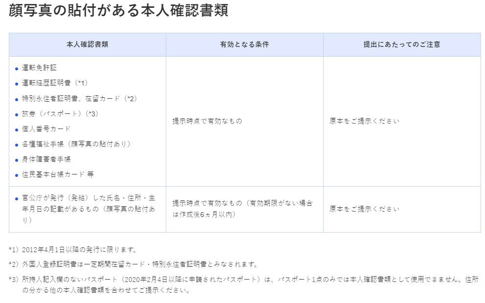 みずほ銀行における<a href="https://www.mizuhobank.co.jp/honnin/kojin/index.html">本人確認書類</a>。注にあるとおり、「所持人記入欄」(住所表記)がないと単独では使えない