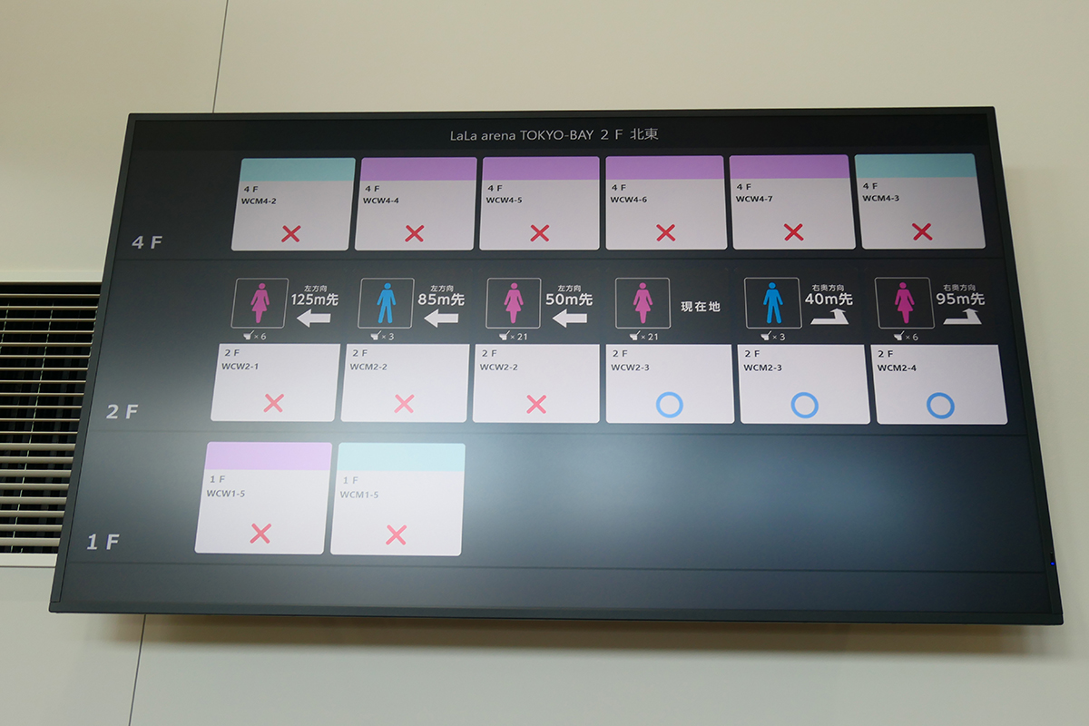 混雑状況をリアルタイムで確認可能