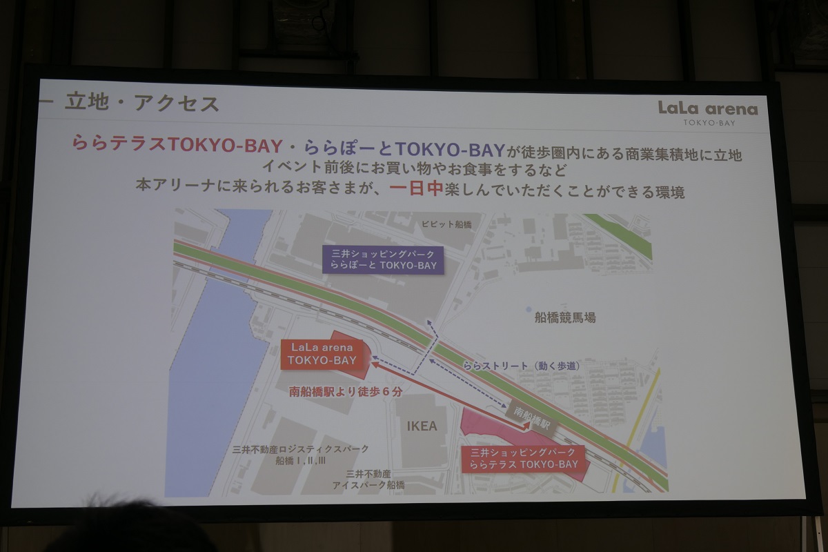 JR京葉線・武蔵野線「南船橋」駅から徒歩約6分