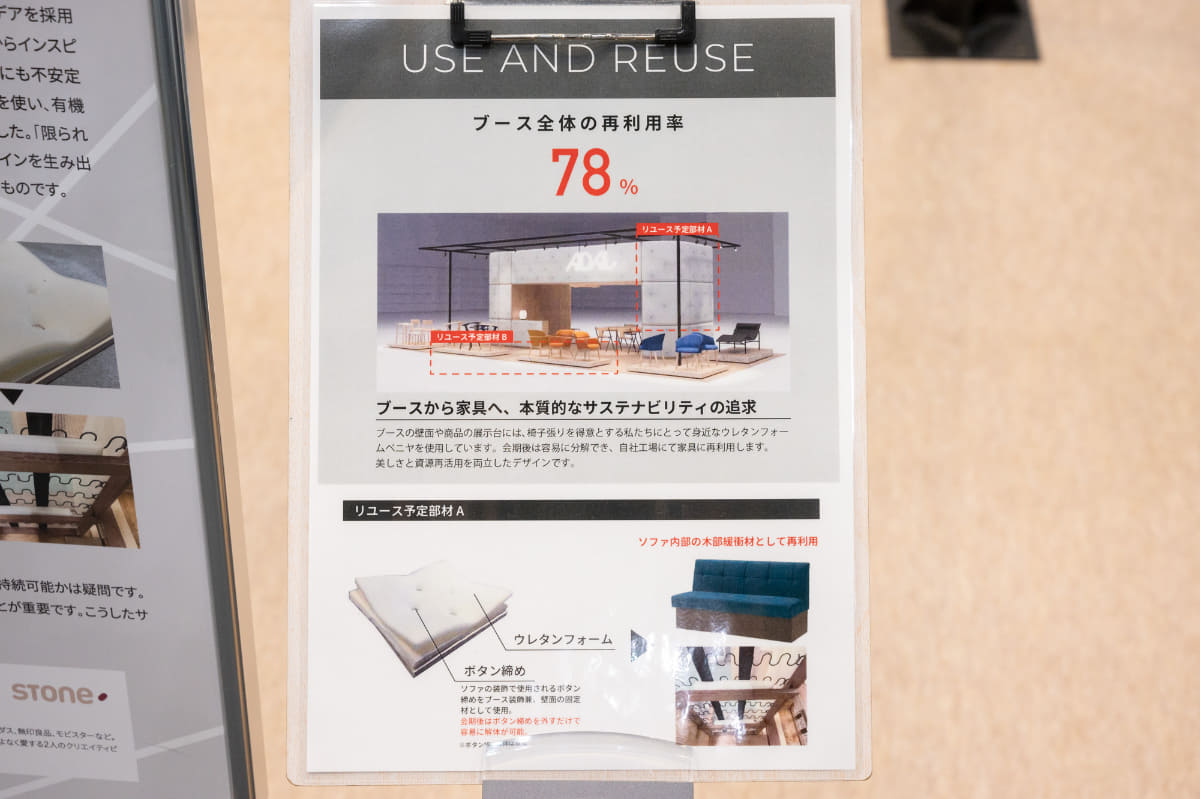 ブースの78%がリユースされる予定