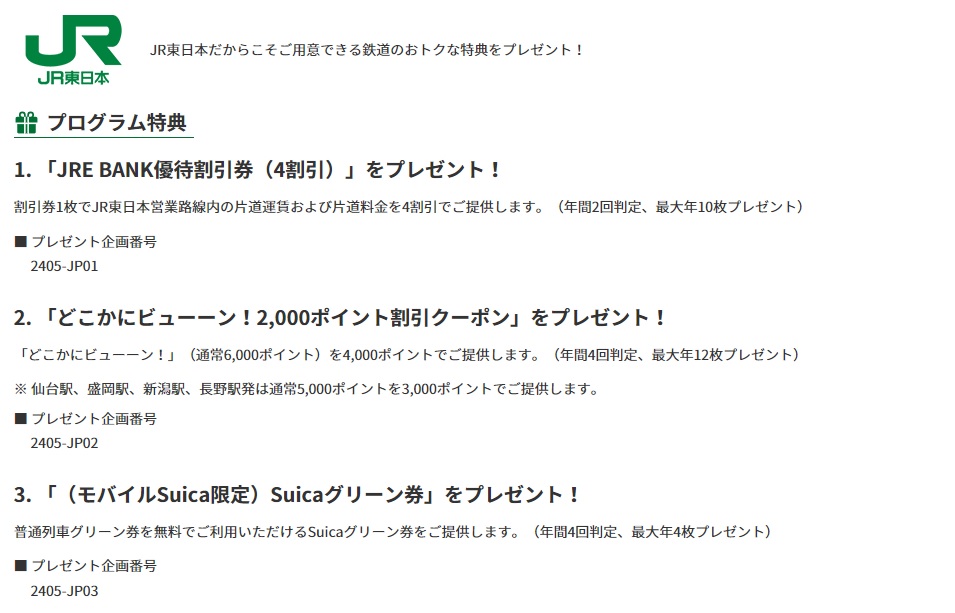 条件を達成すると定期的にもらえる特典
