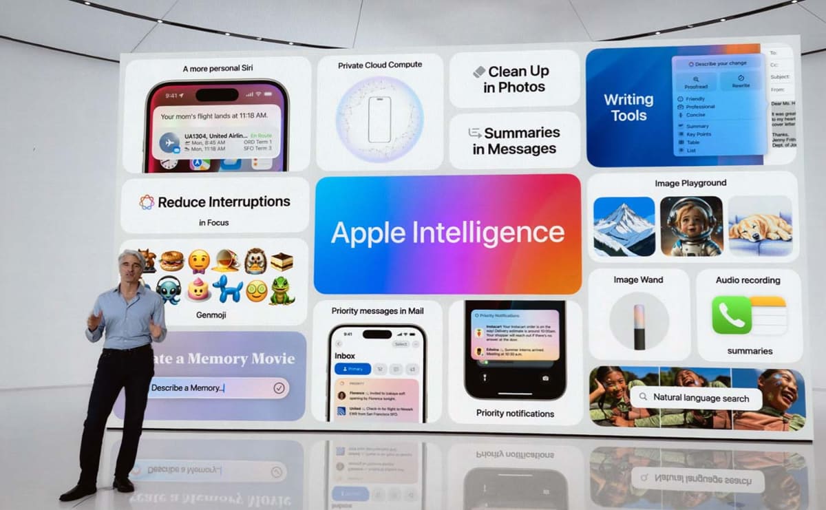 Apple Intelligenceが備える機能の一覧