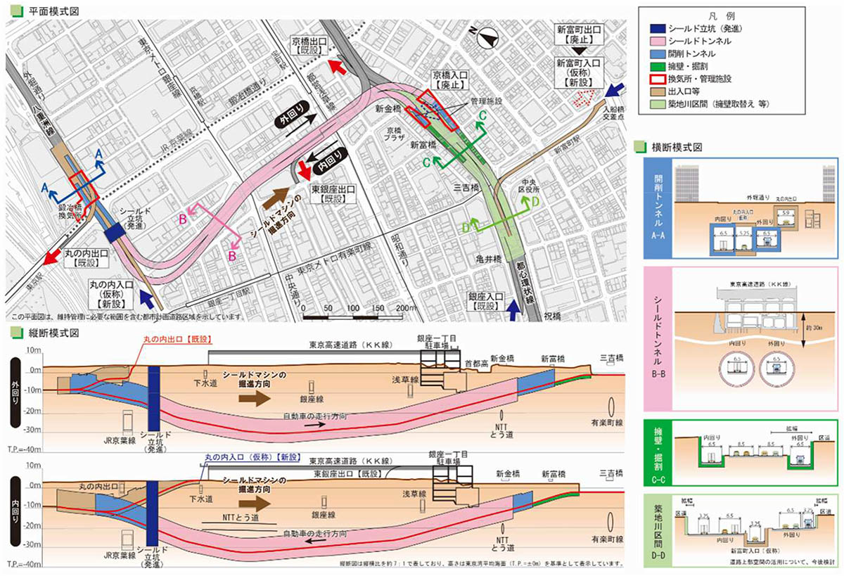 新京橋連結路概要図