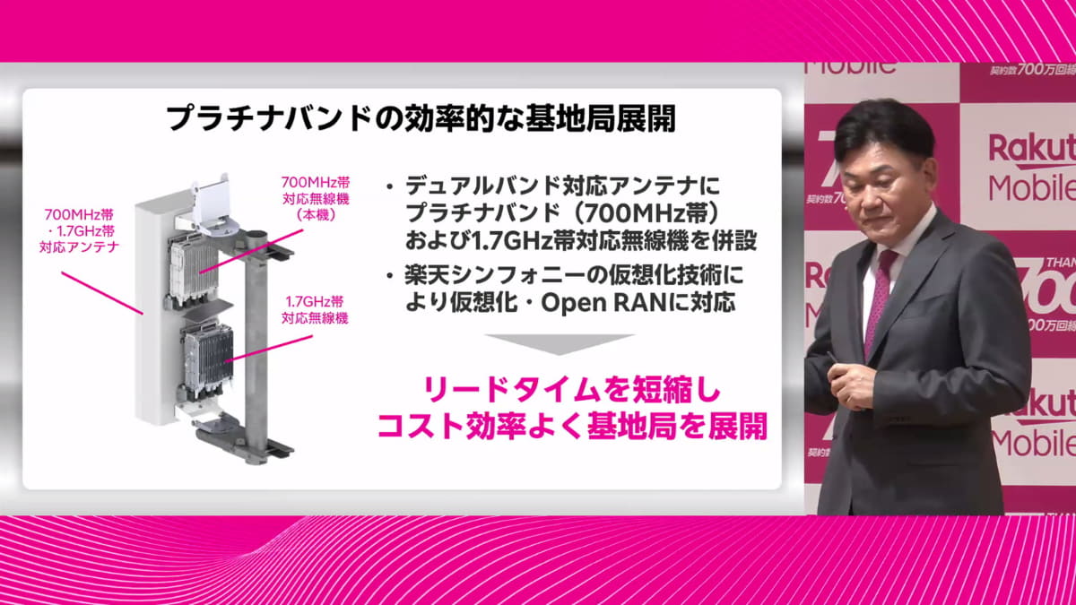 装置を簡略化でき展開も加速させる