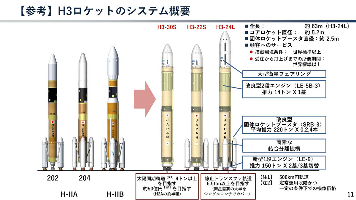 (©JAXA)