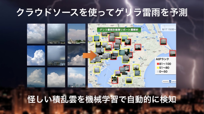 ウェザーニュースアプリのユーザーから届く空や雲の写真および動画のリポートをAIで判定し、ゲリラ雷雨予測に活用