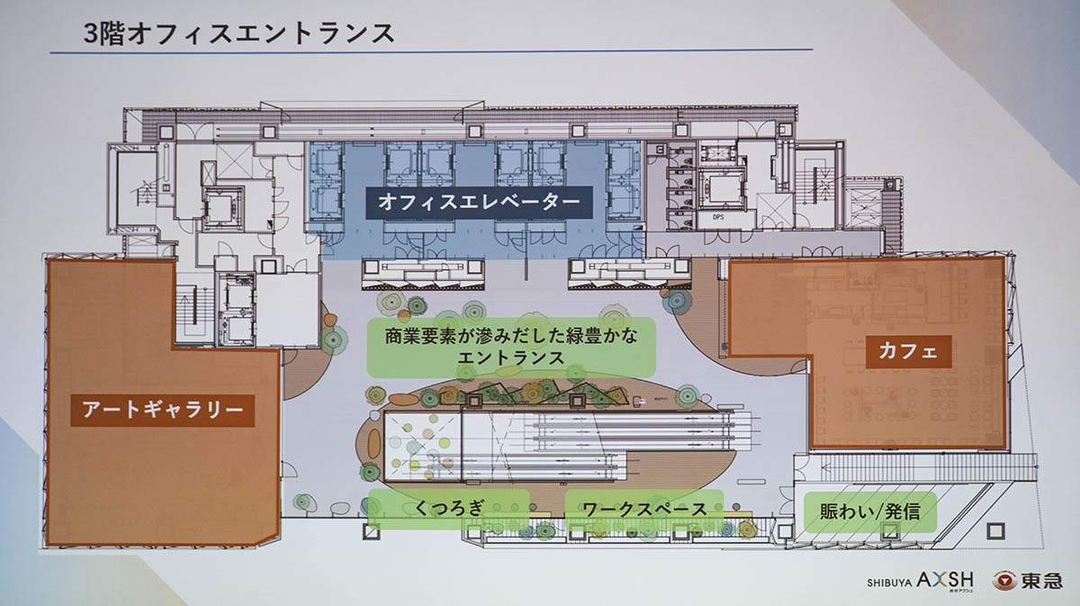3階のフロア構成