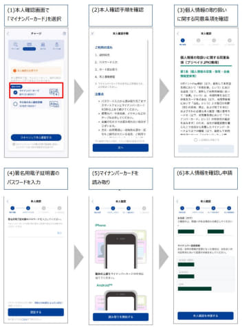 VポイントPayアプリ、本人確認でマイナカードのICチップ読取に
