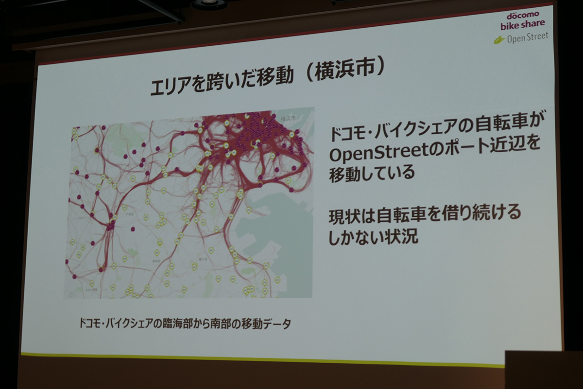 現状横浜市では、ドコモ・バイクシェアの自転車がHELLO CYCLINGのポート近辺を移動しているデータがある