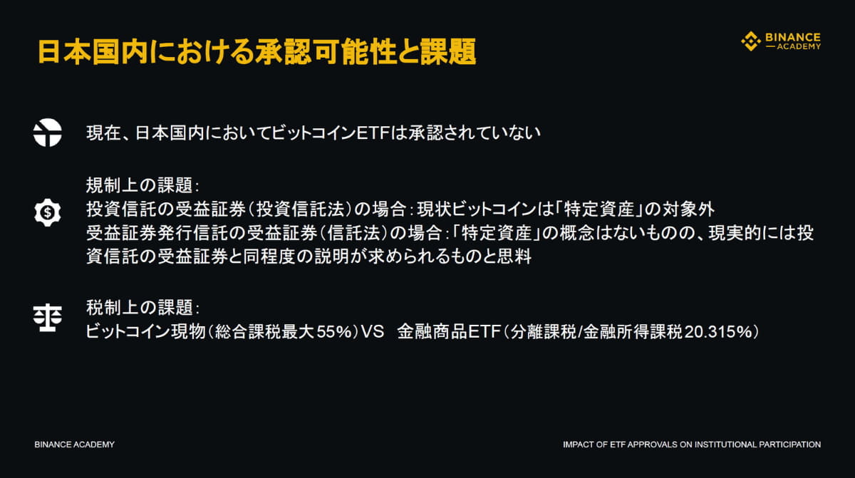 規制と税制の2つで課題が残る