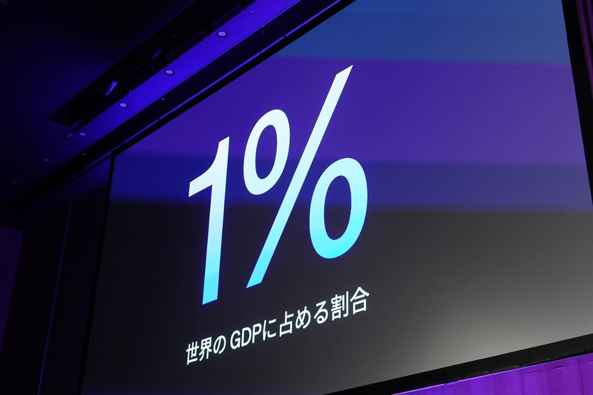 世界のGDPの1%はStripe経由で決済される