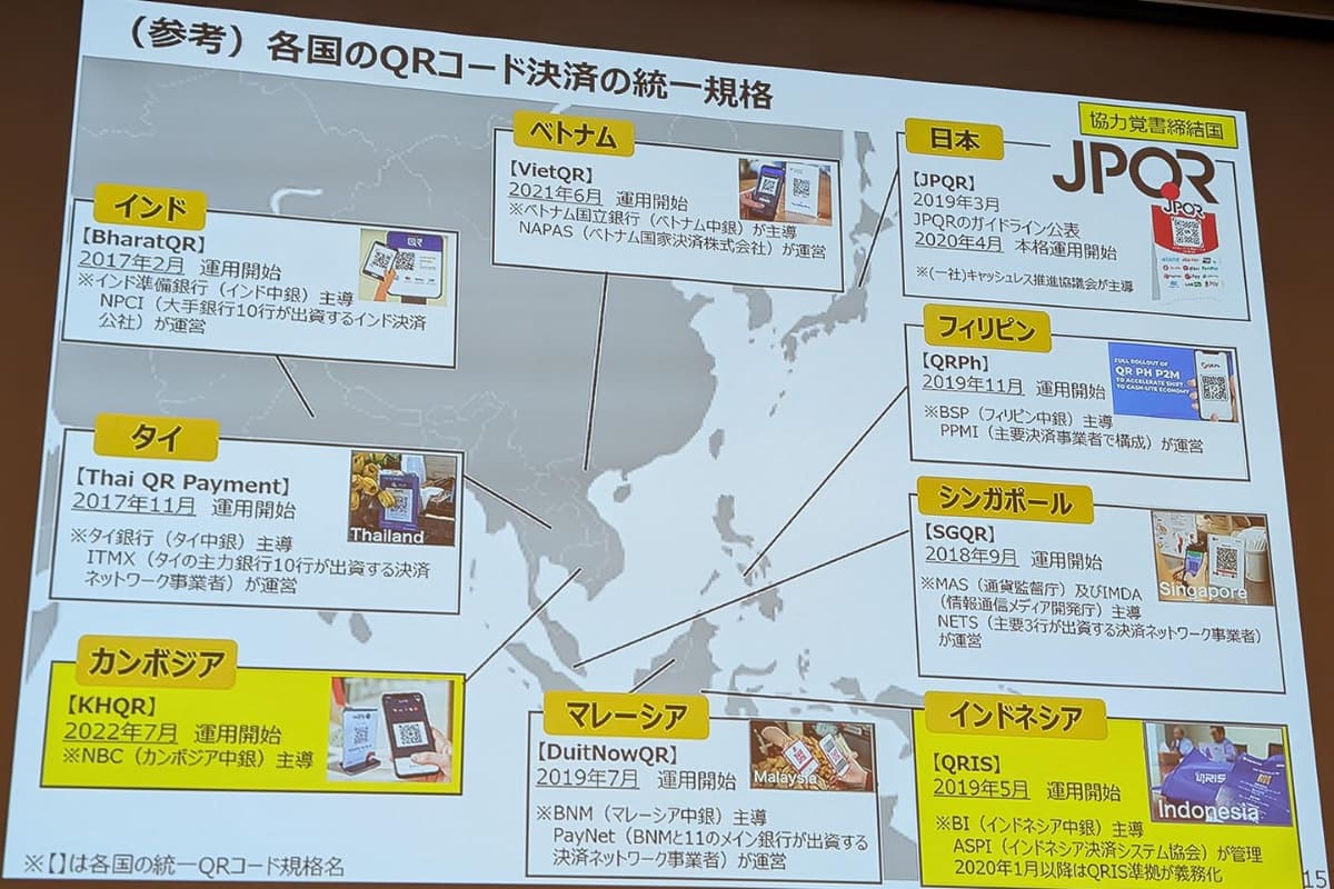 アジア諸国の共通QRコード仕様。今後相互接続されることになる国を示す情報でもある