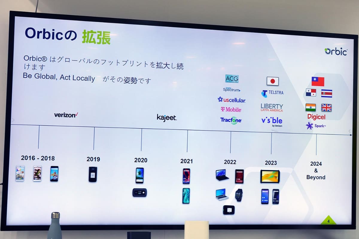 Orbicは米国でもフィーチャーフォンを提供しており、大手キャリアのVerizonを通じて端末が販売されている