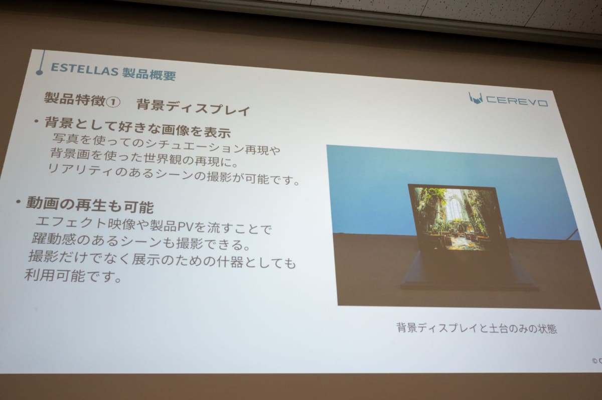 背景ディスプレイ