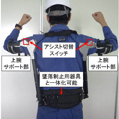 開発品装着の様子