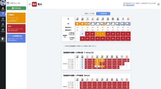 スケジュール機能(サンプル画面)