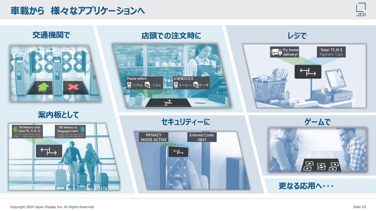 JDIとしては自動車以外の幅広い用途も見込む