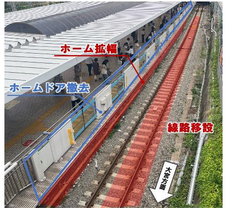 11月17日に京浜東北線 品川-蒲田間を夕方まで運休 大井町ホーム工事