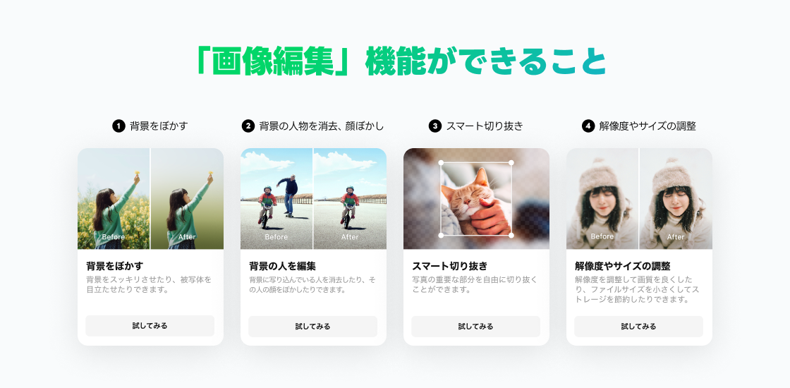 画像編集の主な機能