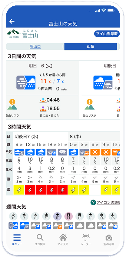 山ごとの天気ページ