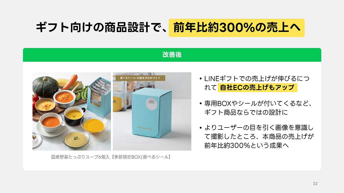 にしき食品。ギフト商品ならではの設計を意識し成長。自社ECの売上もアップ