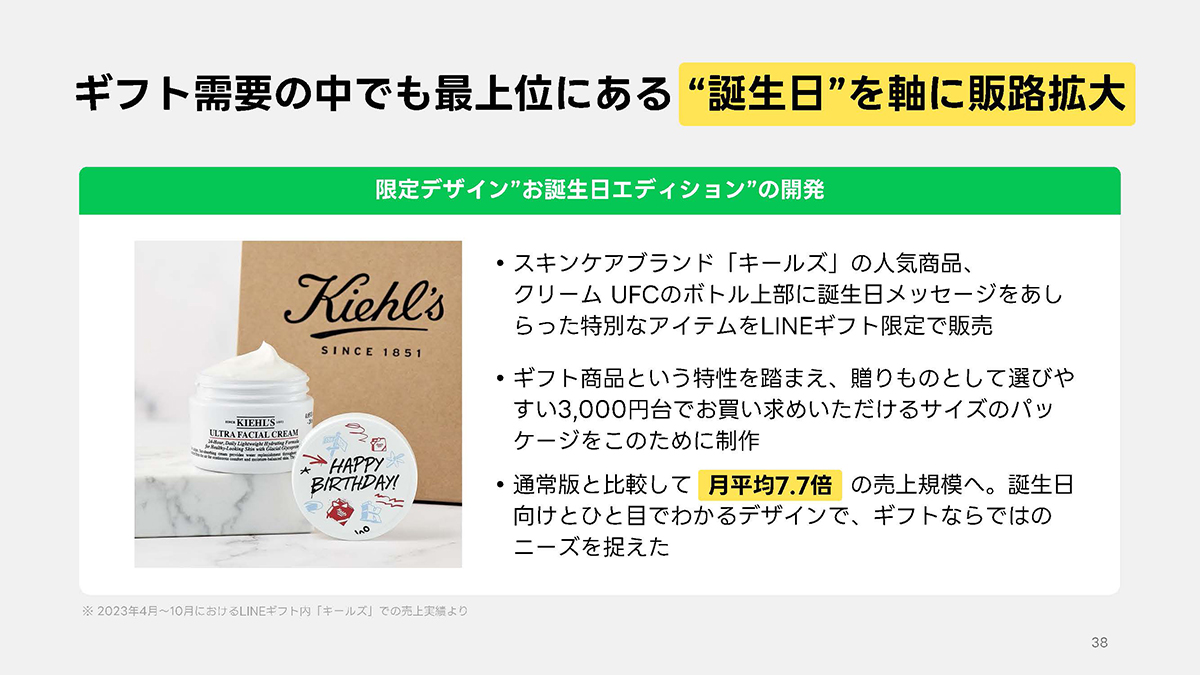 LINEギフト限定で誕生日パッケージの商品を販売