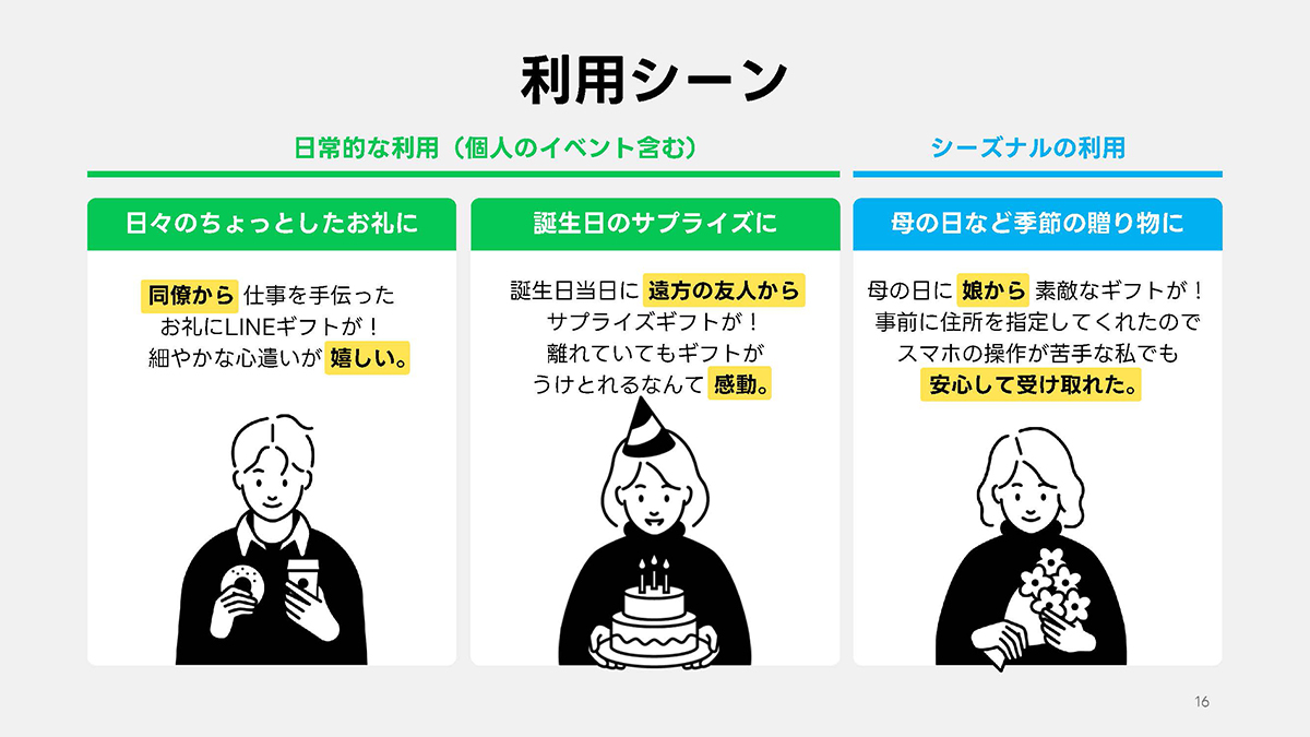 利用シーン