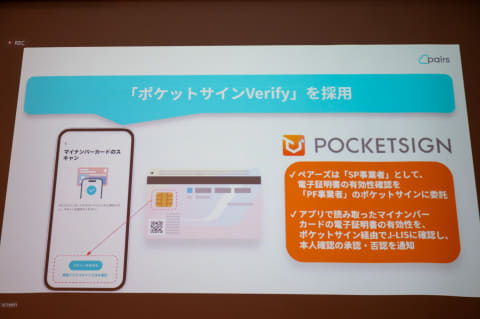 ペアーズ、マイナンバーカードで本人確認 撮影不要で即完了 - Impress