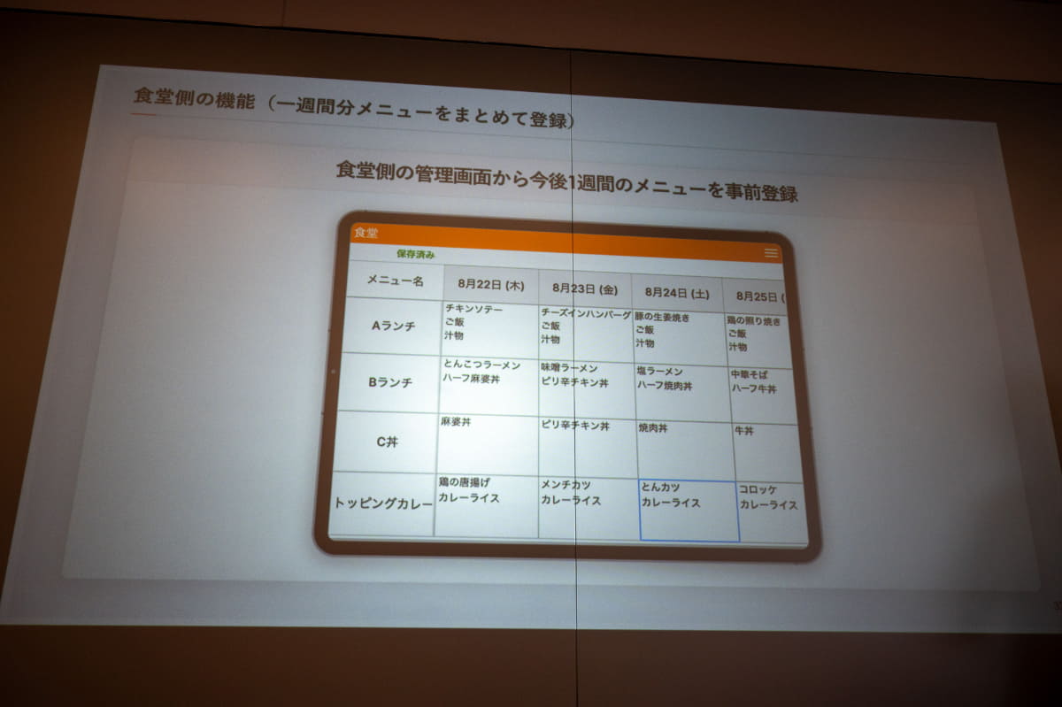 厨房側で1週間分のメニューを登録できる