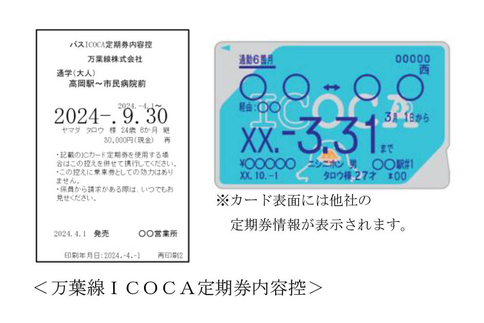 他社定期券を1枚にまとめた場合は、他社の定期券情報が印字される