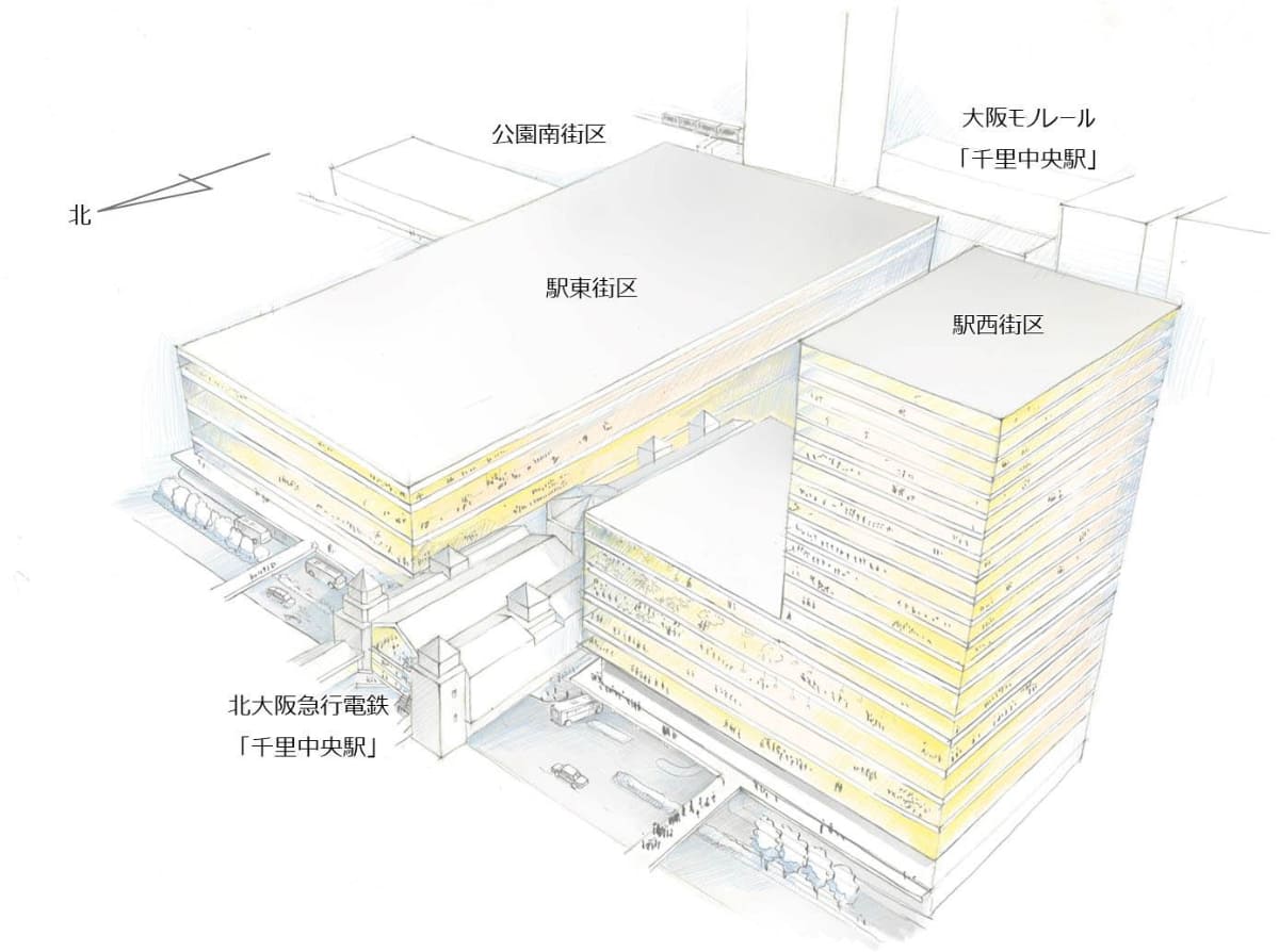 大街区化による施設整備のイメージ