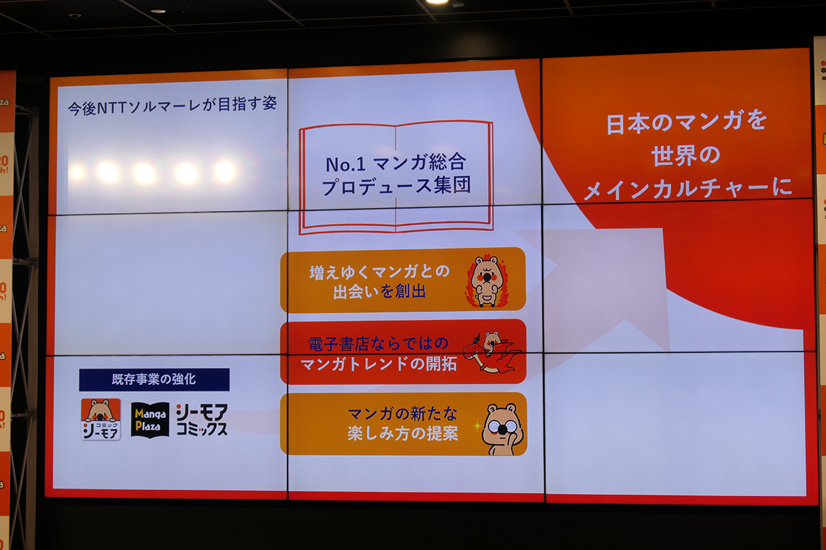 No.1マンガ総合プロデュース集団として発展していくことを目指すという