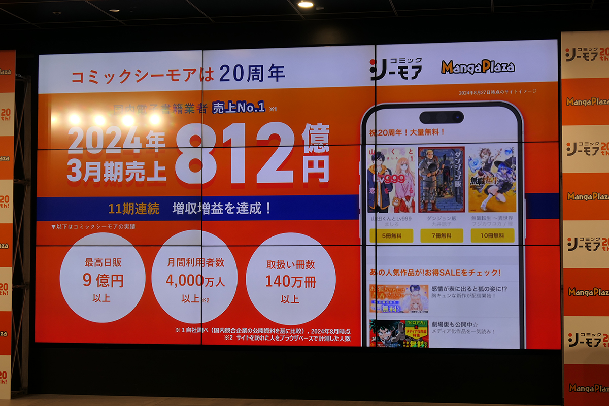 2023年度(2024年3月期)の売上が812億円で過去最大