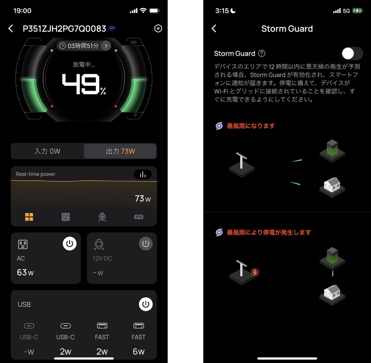 専用アプリでは入出力の状況をリアルタイムで把握できるほか、大雨や台風などに備えるよう知らせてくれる機能を搭載する
