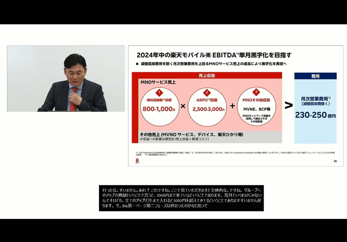 楽天グループは、単月黒字化に必要な契約数を800万から1,000万、ARPUを2,500円から3,000円と見積もっている