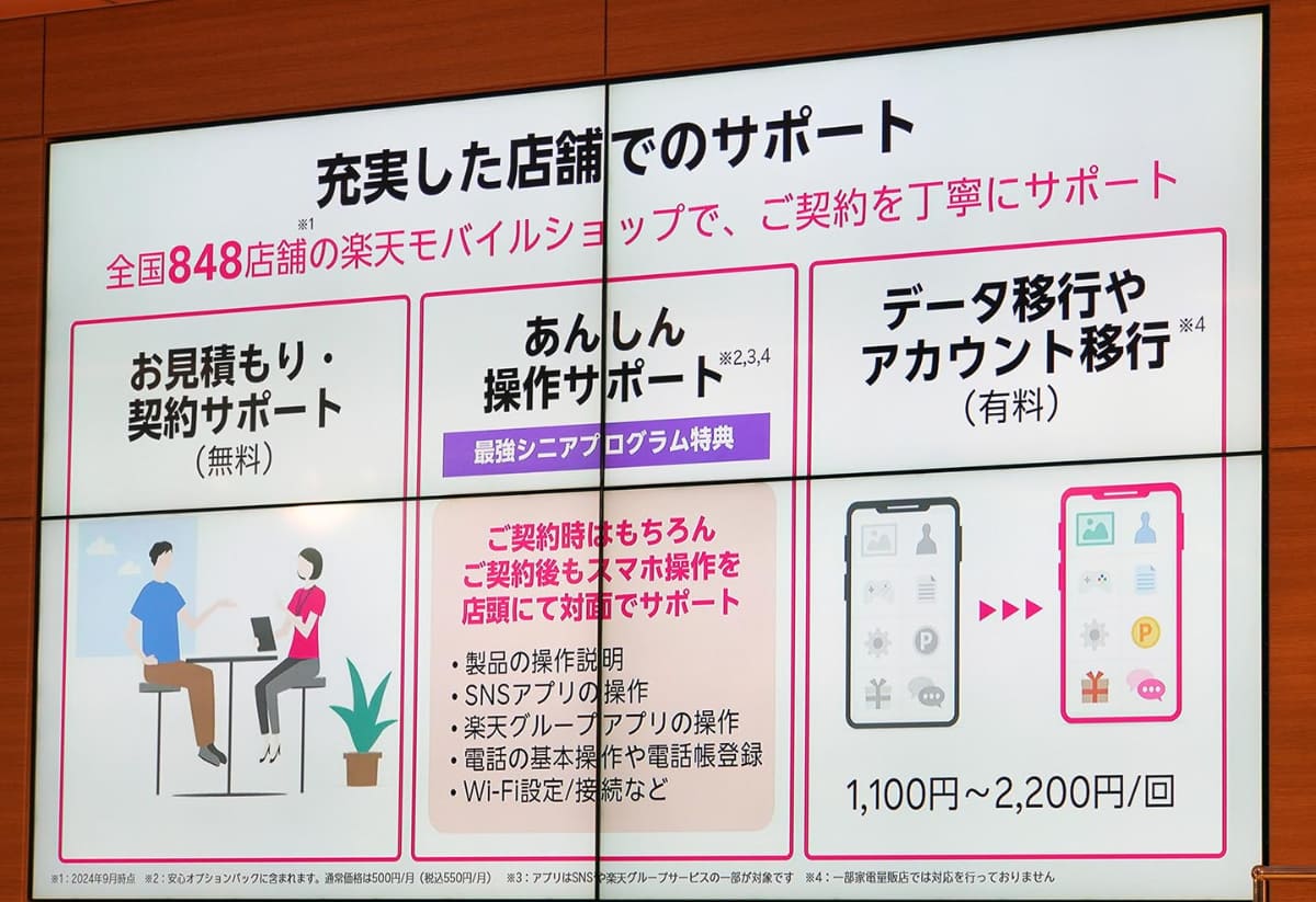 シニア世代の取り込みには、店舗でのサポートも重要になる。他社と比べ、その数が少ないだけにどう挽回していくかは注目と言える