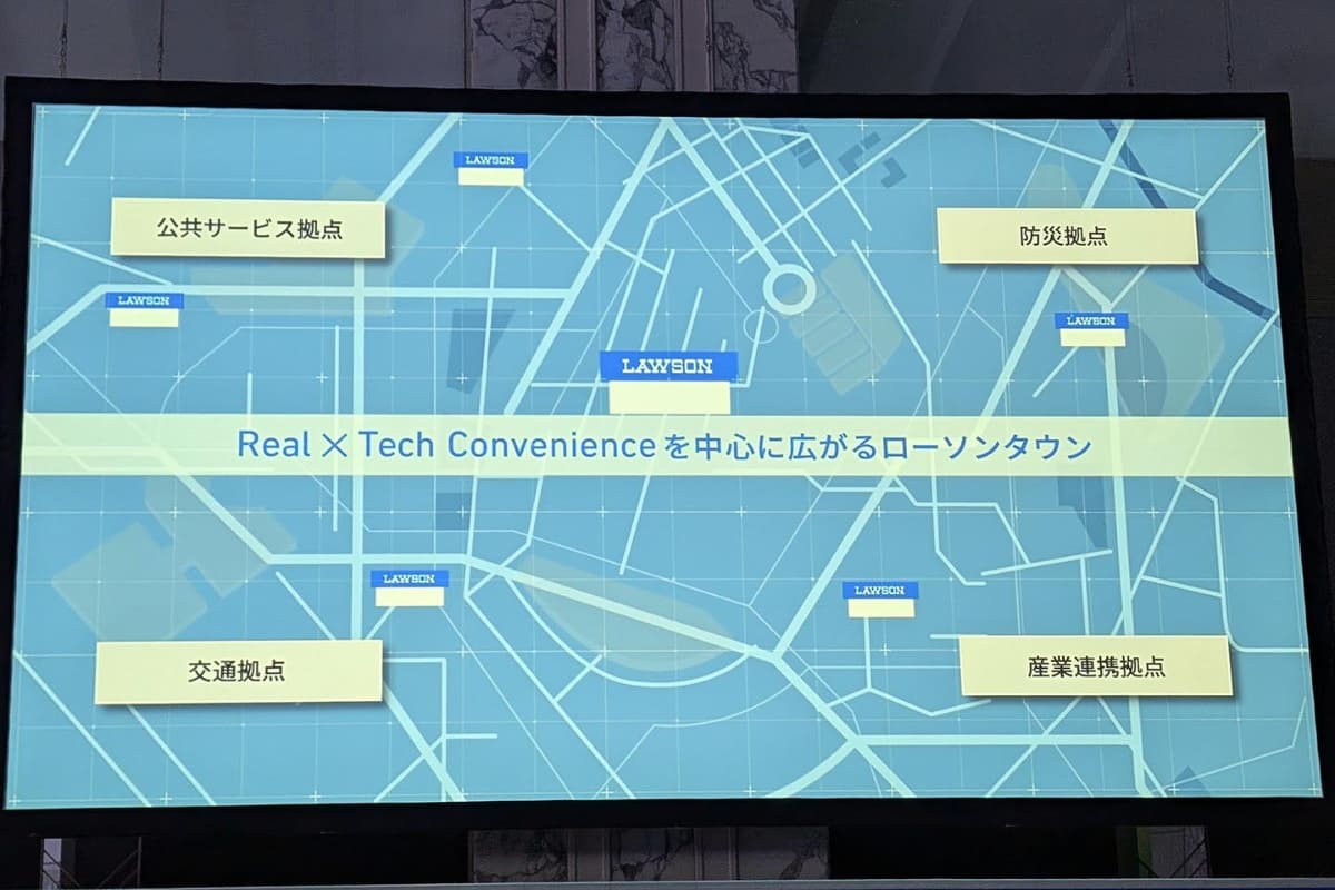 ローソンが目指すさまざまなサービスの拠点としてのコンビニ