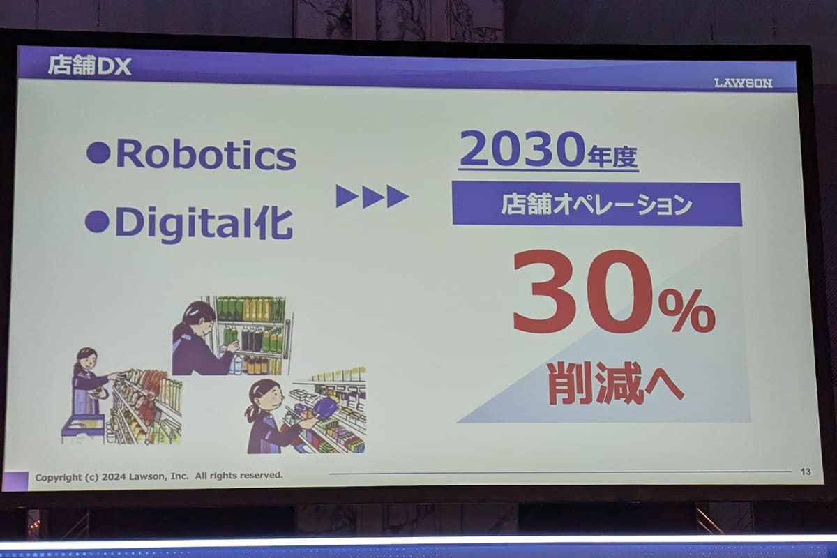 ローソンは2030年度までにテクノロジーを駆使して店舗オペレーション30％削減を目指す