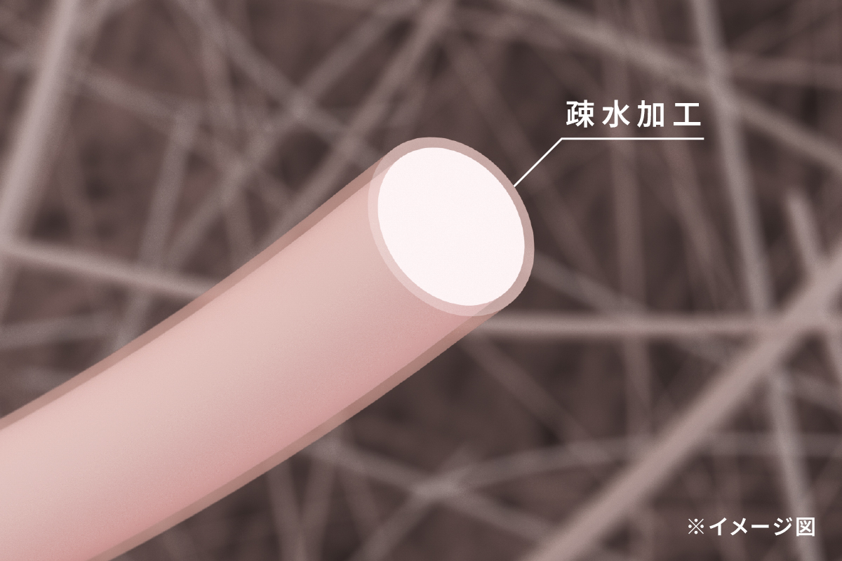 ミズノ独自の吸湿発熱素材「ブレスサーモ」に疎水加工を施した