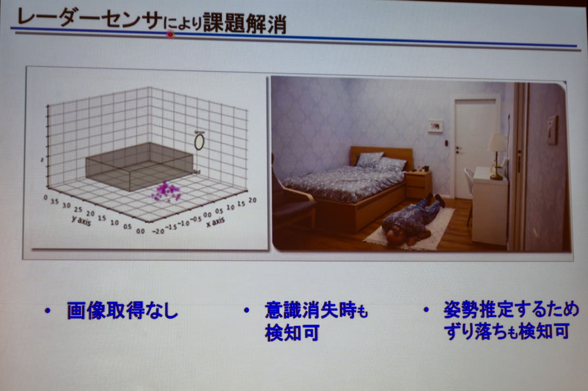 Vayyarのミリ波レーダーセンサー