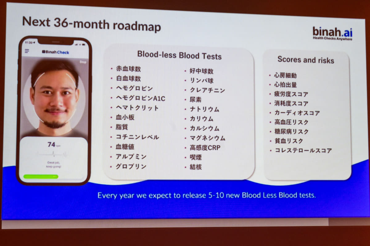 FDAの認証も取得予定