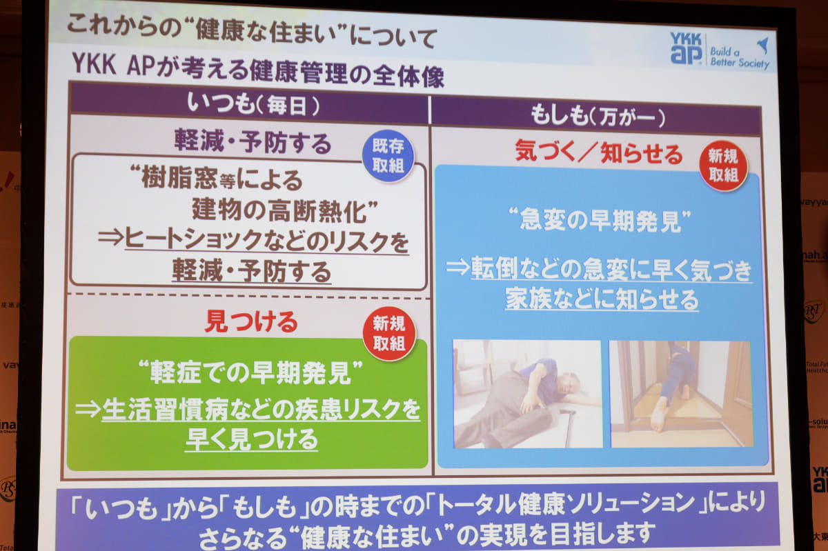 YKK APの取り組み