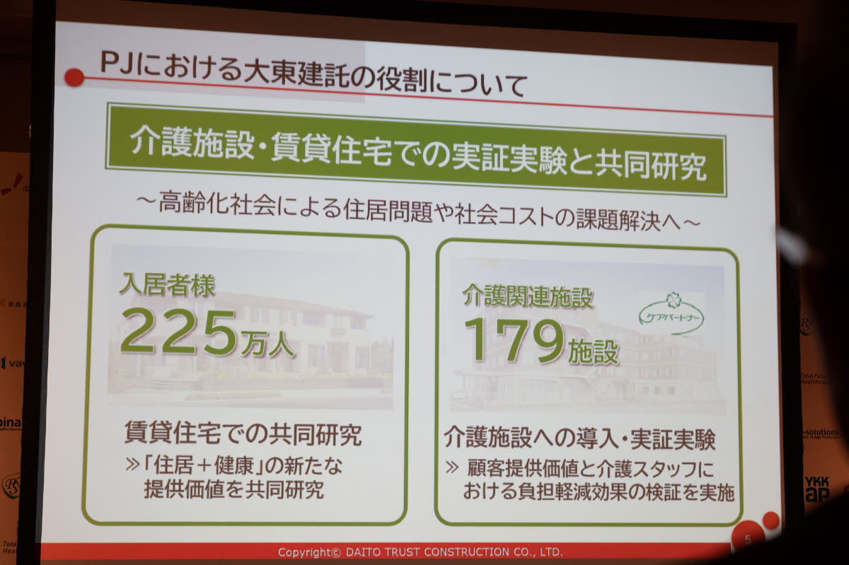 大東建託の取り組み