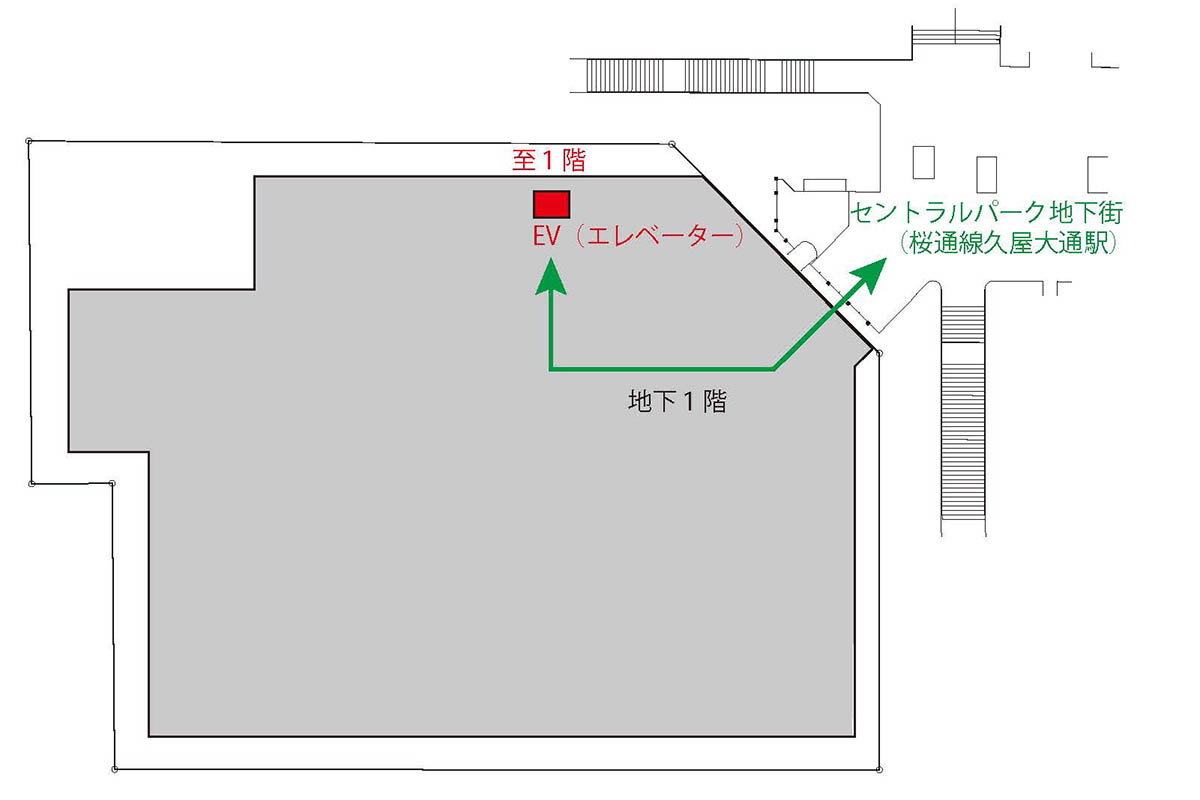 地下鉄駅・地下街との接続イメージ 提供：三菱地所