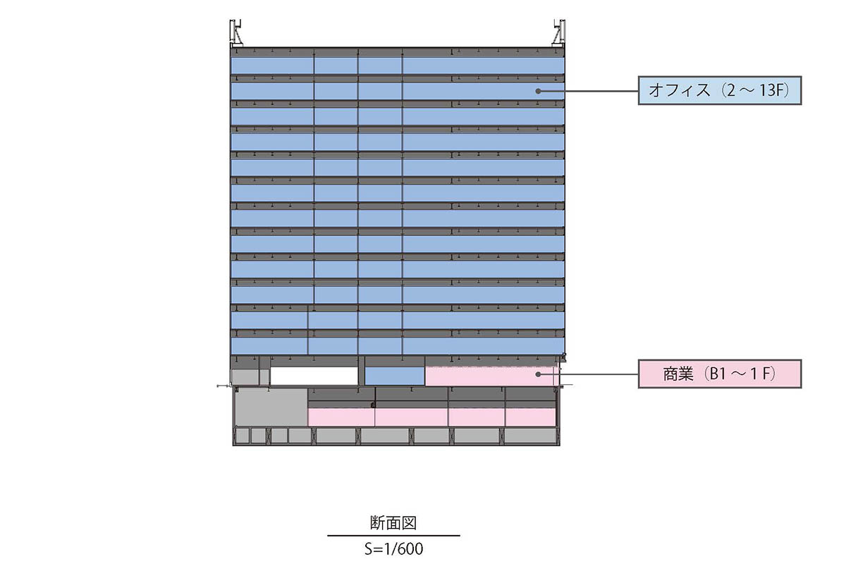 用途構成 提供：三菱地所