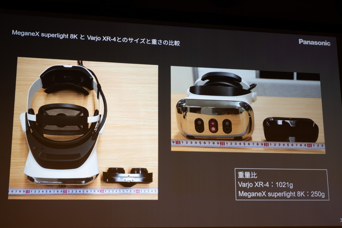 約250gは額パッド、ストラップ、シェード込みの重量