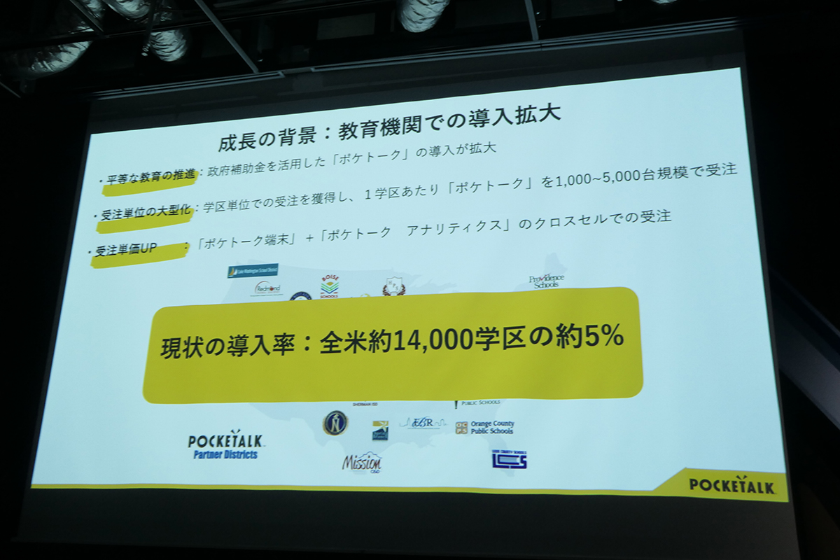 現在の導入率は、全米約14,000学区の約5%